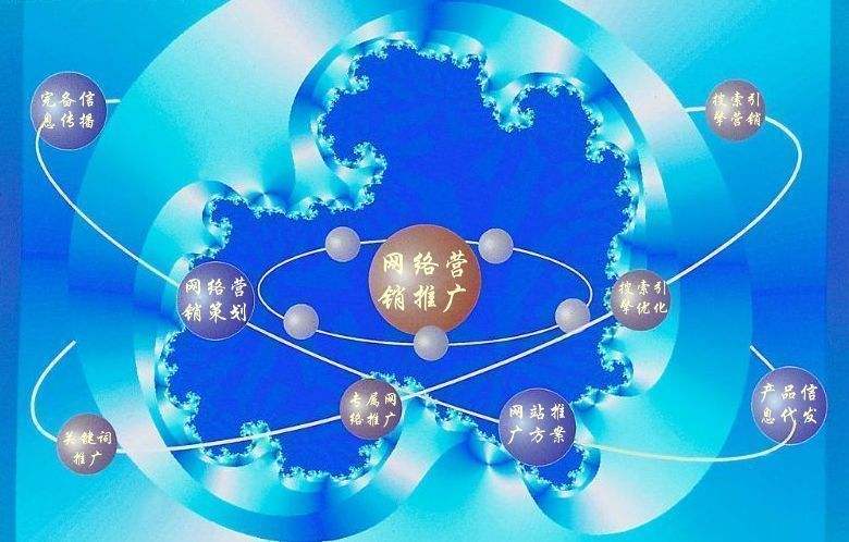 阳东新媒体运营企业需要掌握的网络推广技巧有哪些